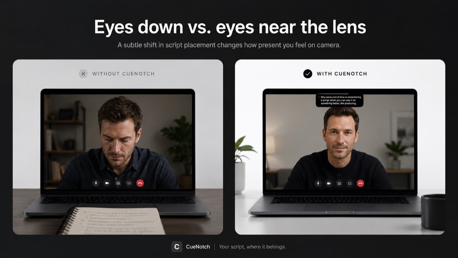 Before and after: on the left, eyes dropped toward a notes window low on the screen; on the right, eyes level at the camera with the notes in the notch strip.